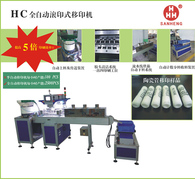 HC全自動(dòng)滾印式移印刷機(jī)2.jpg